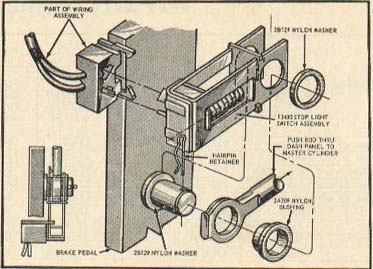 Brake Switch